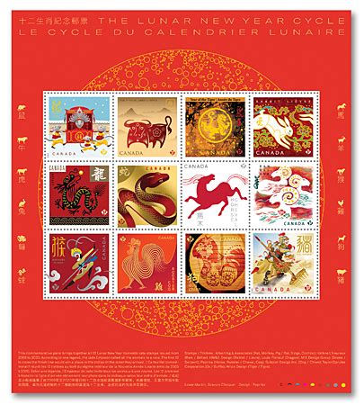 How long are lunar and menstrual cycles? Lunar New Year Cycle | Canada Post