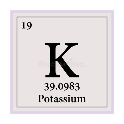 Potassium Periodic Table Of The Elements Vector Illustration Eps