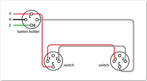 2 Gang Light Switch Wiring Diagram Australia Wiring Diagram Schemas