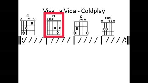Viva La Vida Moving Chord Chart Acordes Chordify