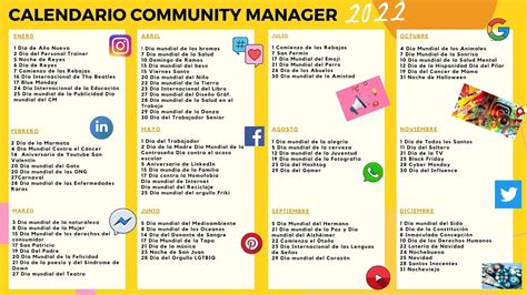 Calendario Community Manager 2022 Sucommunitymanager Com
