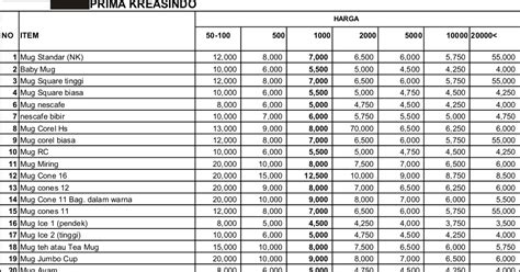 Salah satunya adalah eternit atau plafon. Populer 29+ Harga Keramik Lantai Desain Kayu