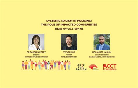Systemic Racism In Policing The Role Of Impacted Communities Asian