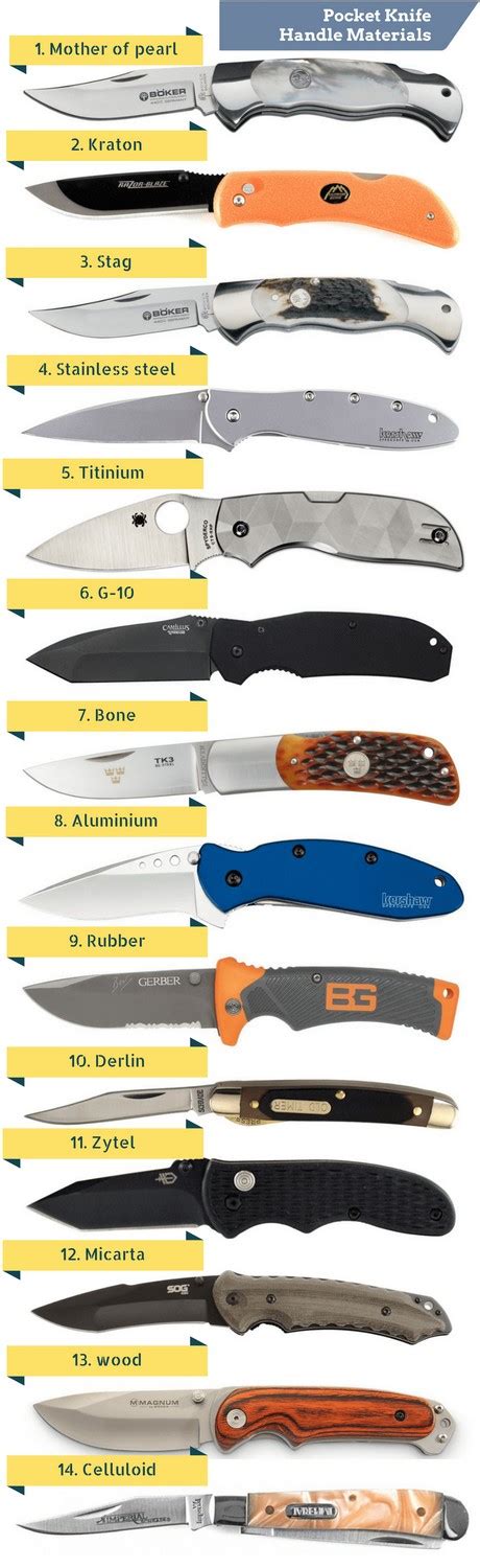 7 Cool And Best Pocket Knives You Can Ever Get Buying Guide