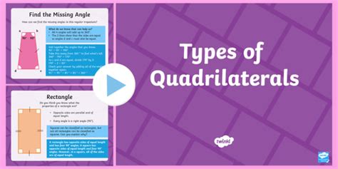 Types Of Quadrilateral PowerPoint Primary Resources