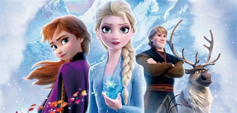 Die Eiskönigin 2 Alle Deutschen Synchronsprecher Der Disney Fortsetzung