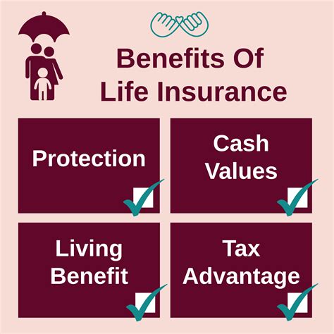 Benefit Life Insurance Keijinn