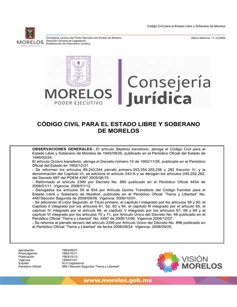 Codigo Civil Para El Estado De Morelos