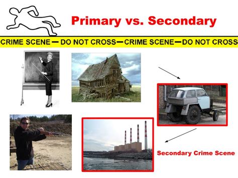 Ppt The Crime Scene Powerpoint Presentation Free Download Id1552728