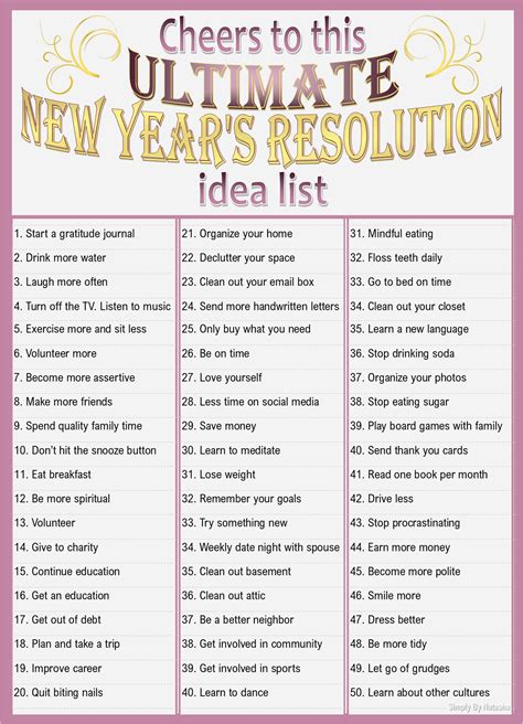 ultimate new year's resolution idea list | New year resolution quotes, New years resolution list 