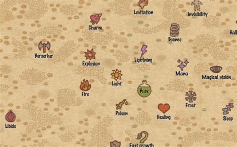 Potion Craft Map And How To Read The Map Roonby