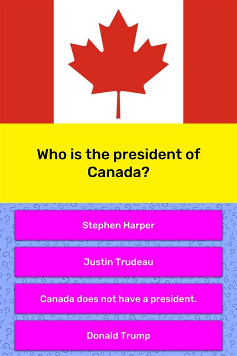 Who Is The President Of Canada Trivia Questions Quizzclub
