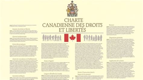 v canadian charter of rights and freedom radio canada ca