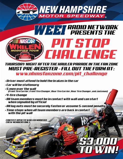 The results speak for themselves, harvick said after richmond. WEEI Whelen Modified Tour Pit Crew Challenge At NHMS On ...