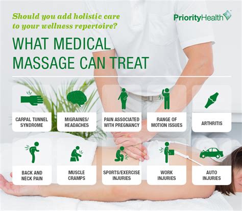 What Is The Importance Of Having Some Sort Of Massage Psychologist In Asia 마사지알바 마사지구인구직