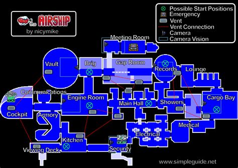 Among Us Airship Map Guide Earlygame In 2021 Airship Map Airship Reverasite