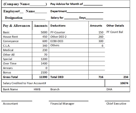 Top Formats Of Salary Slip Templates Word Templates Excel Templates