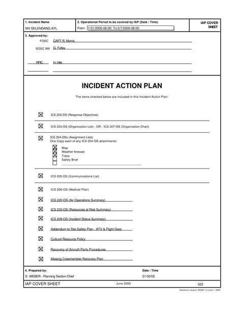 Incident Corrective Action Plan Template