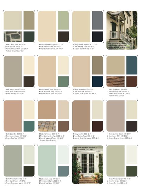 Anges Dollhouse Choosing The Exterior Color Scheme Outside House