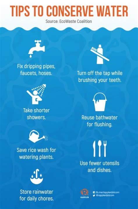 Tips How To Conserve Water