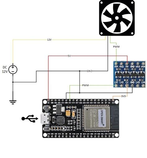 Pwm Fan Control With Esp32 Third Party Integrations Home Assistant