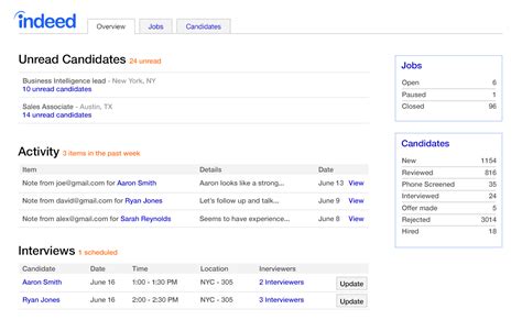 Counseling Jobs Indeedmanage Page