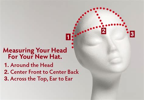 Hats are practical and fashionable accessories, but in order for a hat to look good, it needs to fit well. Suzseams | Head Measuring