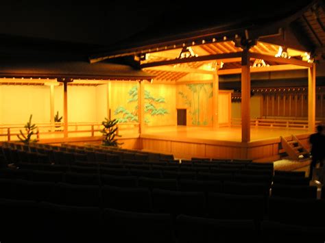 Noh Theatre Stage Noh Theatre Japanese Architecture Theatre Stage