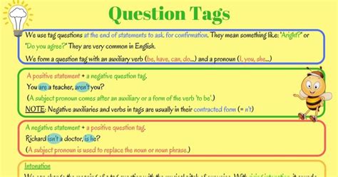 Grammar Question Tags In English Eslbuzz Learning English Grammar My