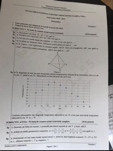 Totul despre evaluarea nationala 2021. SUBIECTE MATEMATICA EVALUARE NATIONALA 2019. Cum se ...
