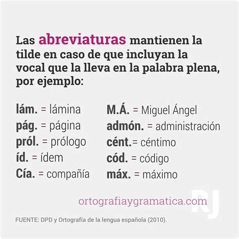Abreviaturas Spanish Anchor Charts Teaching Spanish Dictionary