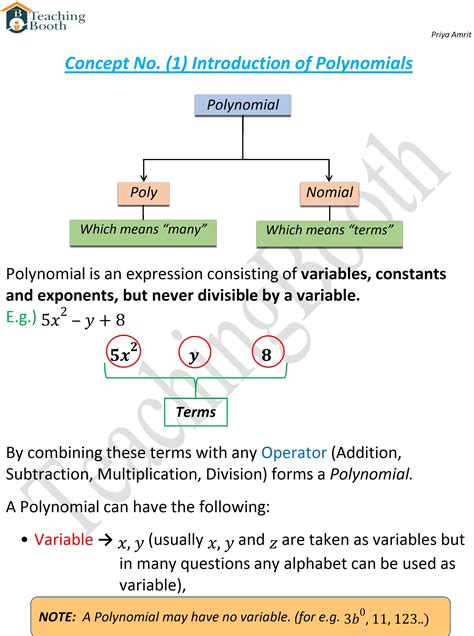 Introduction To Polynomials Worksheet