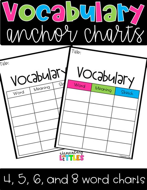 Vocabulary Anchor Charts Vocabulary Instruction Anchor Charts
