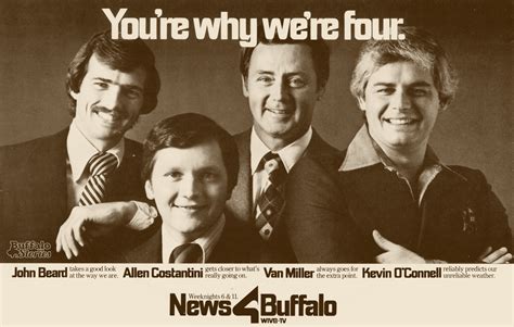 Wgrz
