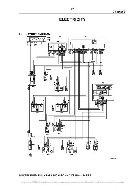 Citroen C4 2012 Wiring Diagram