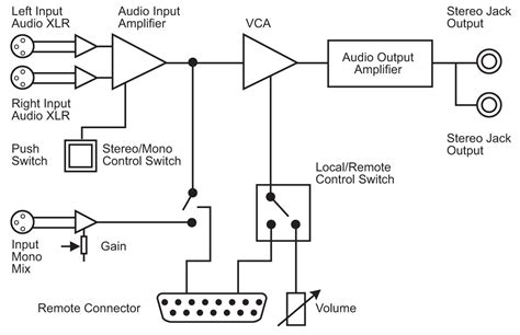 Headphone Volume Control Wiring Diagram Logitech G430 Headset Wiring