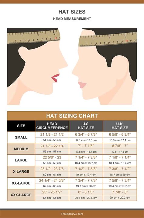 Hat Sizes Chart How To Get The Right Fit Women And Men