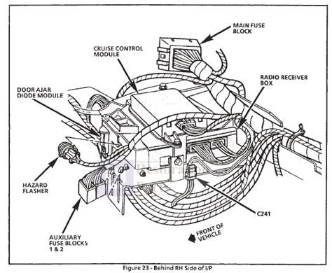 1998, 1999, 2000 instrument panel fuse block the instrument panel fuse block is at the driver's end of the instrument panel. 89 Corvette Fuse Box - Wiring Diagram Networks