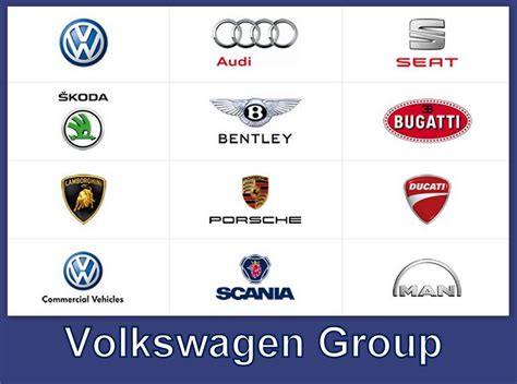 Introduce 58 Images Volkswagen Que Marcas Tiene Vn