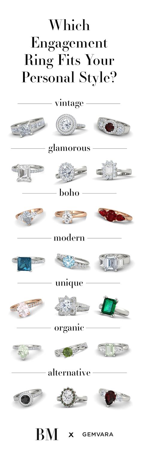 Can We Guess Which Engagement Ring Fits Your Personal Style Perfect