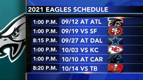 Eagles Schedule Check Out Who The Birds Are Playing This 2021 2022