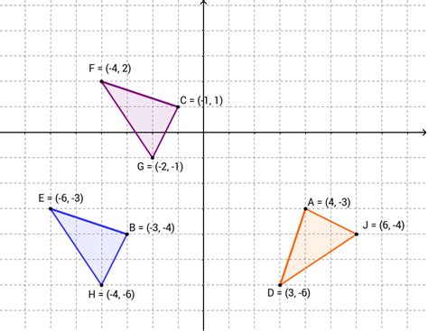 Triangle Transformations Page 2 Geogebra
