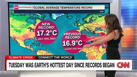 Tuesday Was Earths Hottest Day Since Records Began Cnn Video