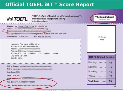 Free Toefl Ibt Practice Test With Answers And Scores Psadoec