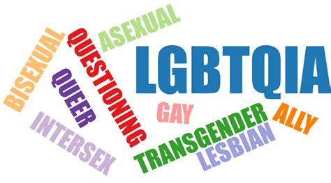 A Guide To Lgbtqia Community Terms You Must Know