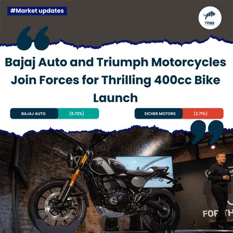 Bajaj Auto And Triumph Motorcycles Join Forces For Thrilling 400cc Bike