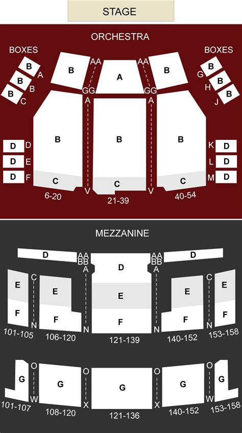 Canon Theatre Toronto On Seating Chart And Stage