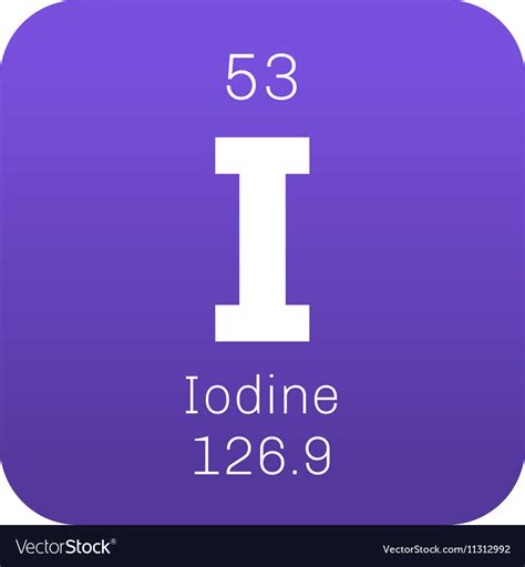 Periodic Table Iodine Element Periodic Table Timeline