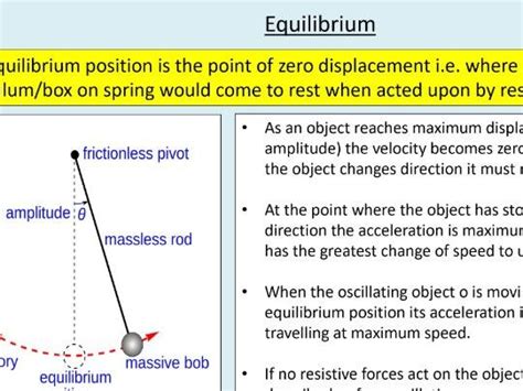 A level Physics (18.1) Oscillations (Simple harmonics ...