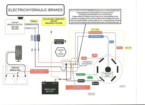 Here's a handy wire diagram for the most common types of electrical plug connectors: Wiring Diagram Gallery: Wiring Diagram For Trailer With Electric Brakes And Breakaway